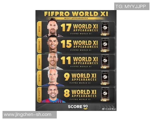 全球足球盛事揭晓谁将成为新一届世界足球冠军